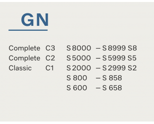 Dulkių siurblio maišeliai MIELE HyClean Pure GN