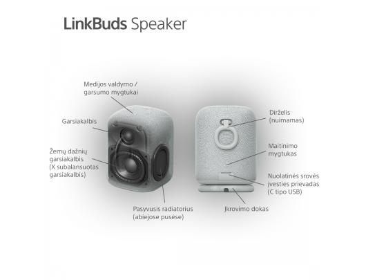 Garso kolonėlė SONY SRS-LS1H LinkBuds Speaker