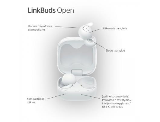Ausinės SONY WF-L910W LinkBuds Open