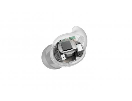 Ausinės SONY WF-LS910NG LinkBuds Fit
