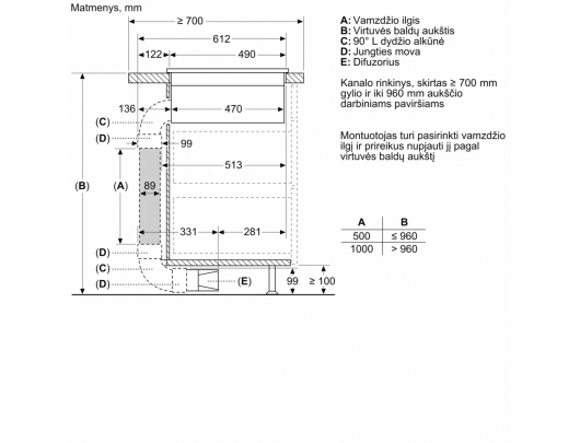 Indukcinė kaitlentė su gartraukiu BOSCH PVQ811H26E