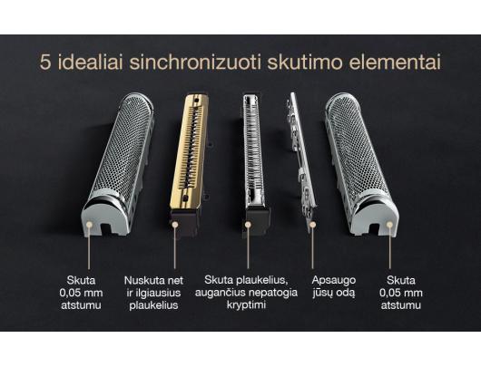 Barzdaskutė BRAUN 9525s Pro+ Grey W&D
