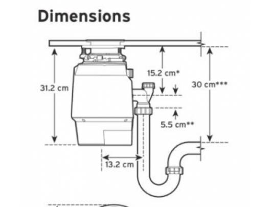 Maisto atliekų smulkintuvas ISE P550 SR-2 A/S (80381T)
