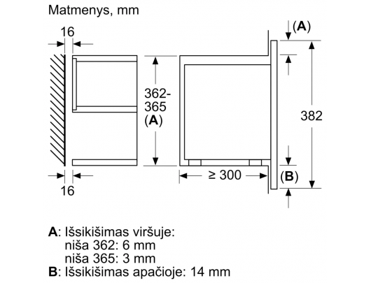 Mikrobangų krosnelė BOSCH BFL7221W1