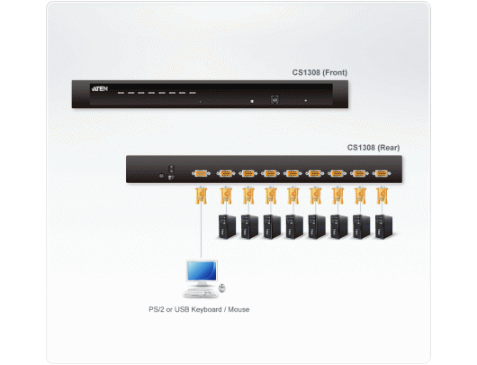 Komutatorius Aten 8-Port PS/2-USB VGA KVM Switch