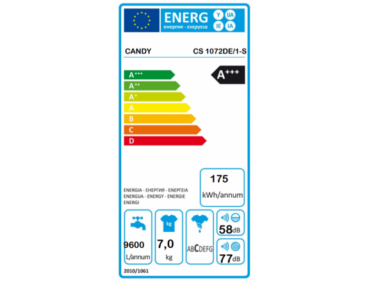 Skalbimo mašina Candy CS 1072DE/1-S, 49 cm gylio