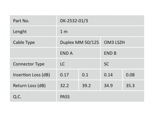 Tinklo kabelis Digitus SC LC mėlynas 1 m