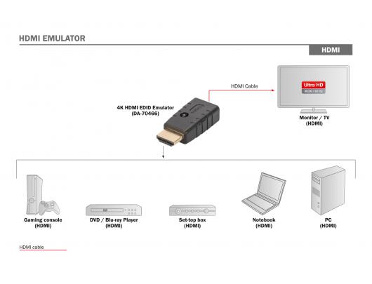 Adapteris Digitus HDMI EDID Emulator skirtas Extender, Switches, Splitter, Matrix Switcher DA-70466 Black