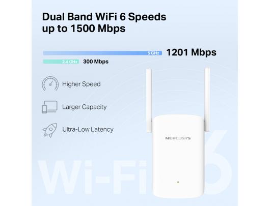 Belaidės prieigos taškas Mercusys AX1500 Wi-Fi 6 Range Extender ME60X 802.11ax 1201 Mbit/s Ethernet LAN (RJ-45) ports 1 MU-MiMO No no PoE Antenna typ