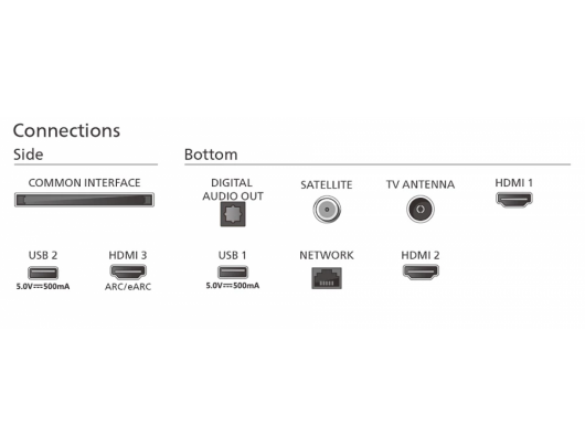 Televizorius Philips 65PML8709 65 colių 4K UHD Google TV