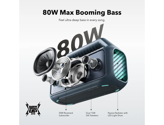 Bluetooth kolonėlė Anker Soundcore Boom 2 80 W Mėlyna