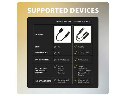 Adapteris AXAGON USB-C Hi-Res DAC Audio