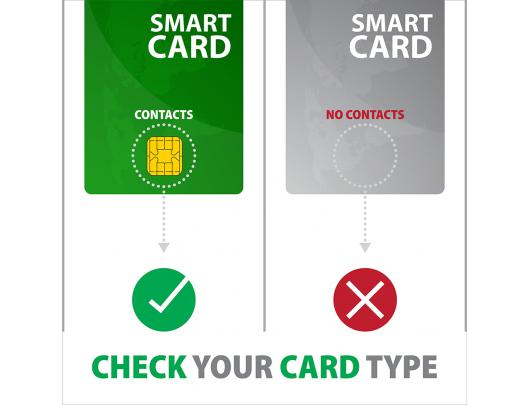 Kortelių skaitytuvas AXAGON Universalus USB kontaktinis Smart/ID kortelių skaitytuvas USB 2.0/USB 1.1