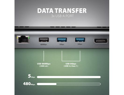 USB šakotuvas AXAGON Multi port 5Gbps