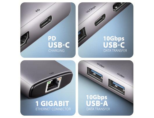 USB-C daugiafunkcis adapteris AXAGON Multi port USB 3.2 (Gen 2) 10Gbps hub