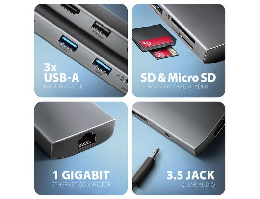 Jungčių stotelė USB-C šakotuvas AXAGON Audio USB-A 2 lizdai HDMI DisplayPort Ethernet PD