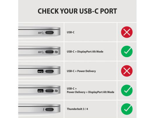 Adapteris AXAGON USB-C HDMI 1.8 m