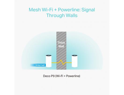 Maršrutizatorius TP-LINK Deco P9 AC1300 2.4 GHz / 5 GHz 3 maršrutizatoriai