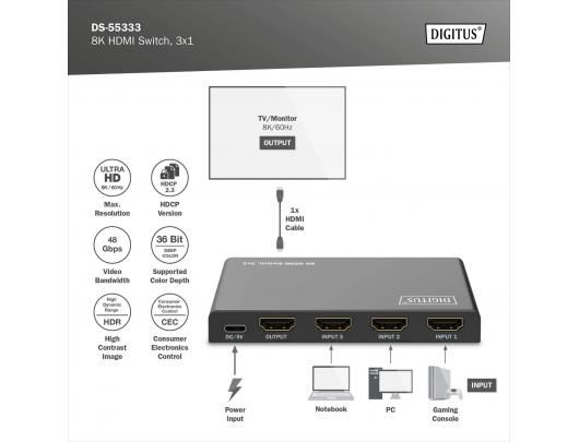 HDMI komutatorius Digitus DS-55333 8K Juodas