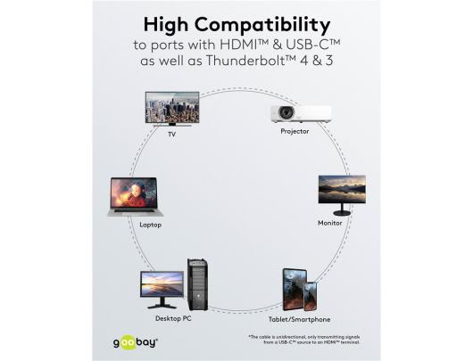 Kabelis Goobay USB-C į HDMI 4K 60 Hz 1 m Juodas