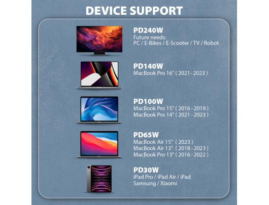 Kabelis AXAGON USB Type C Juodas 2.5 m