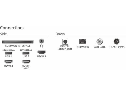 Televizorius Philips 50PUS8510, 50", 126 cm, 4K UHD (2160p), TITAN OS