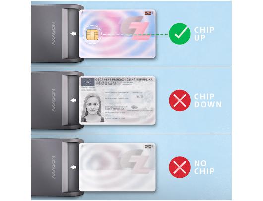 Kortelių skaitytuvas AXAGON CRE-SM3T, kompaktiškas stalinio tipo USB kontaktinis Smart/ID kortelių skaitytuvas su ilgu USB-A kabeliu, USB 2.0/USB 1.1